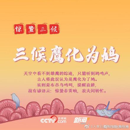 惊蛰的蛰是什么意思（惊蛰的蛰是多音字吗）-第3张图片