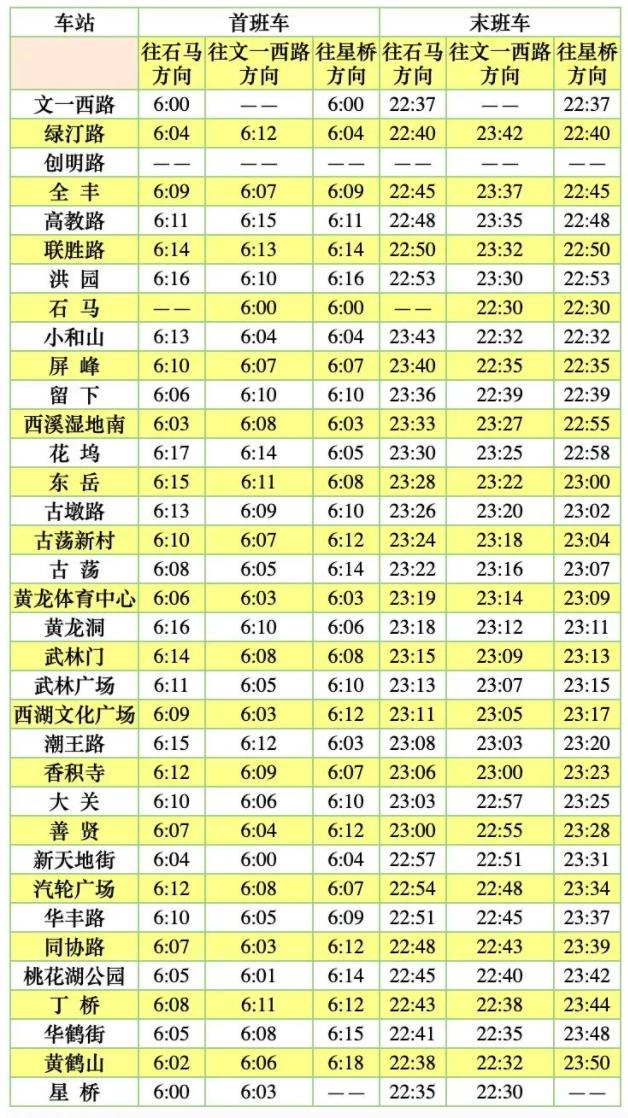 杭州地铁2号线西北段（杭州地铁2号线东南段）-第4张图片