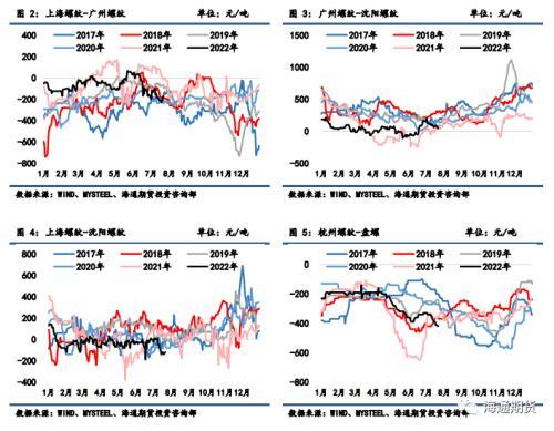 q235钢材多少钱一吨（q235钢板今天最新价格）-第2张图片