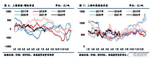 q235钢材多少钱一吨（q235钢板今天最新价格）-第3张图片