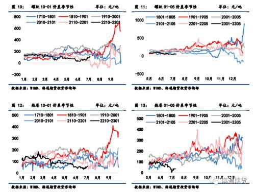 q235钢材多少钱一吨（q235钢板今天最新价格）-第5张图片