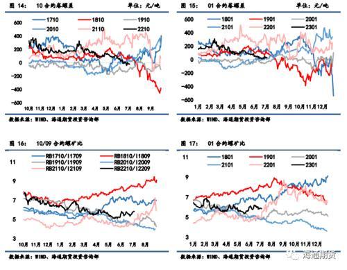 q235钢材多少钱一吨（q235钢板今天最新价格）-第6张图片