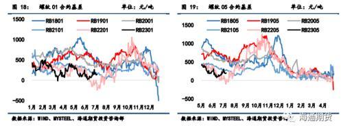 q235钢材多少钱一吨（q235钢板今天最新价格）-第7张图片