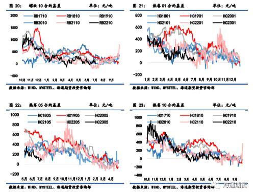 q235钢材多少钱一吨（q235钢板今天最新价格）-第8张图片