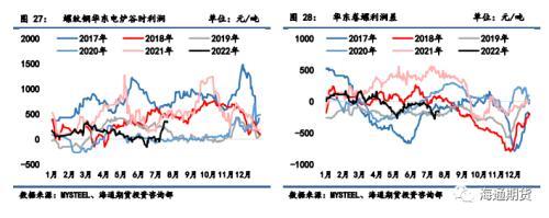 q235钢材多少钱一吨（q235钢板今天最新价格）-第10张图片