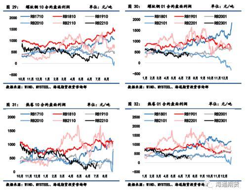 q235钢材多少钱一吨（q235钢板今天最新价格）-第11张图片