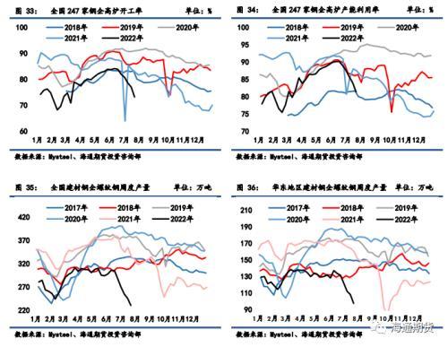 q235钢材多少钱一吨（q235钢板今天最新价格）-第12张图片