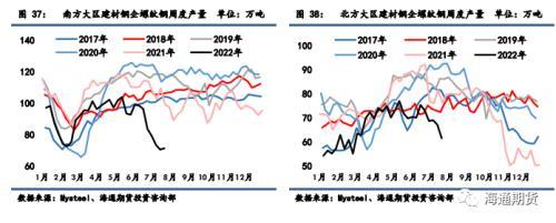 q235钢材多少钱一吨（q235钢板今天最新价格）-第13张图片