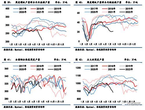 q235钢材多少钱一吨（q235钢板今天最新价格）-第14张图片