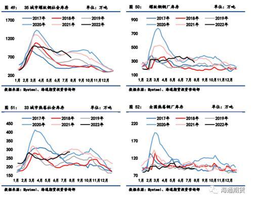 q235钢材多少钱一吨（q235钢板今天最新价格）-第17张图片