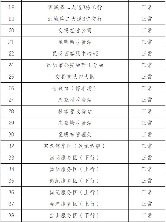 etc怎么充值（etc微信怎么充值）-第2张图片