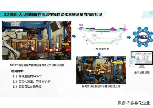 三维机器视觉怎么学，机器人3d视觉技术-第93张图片