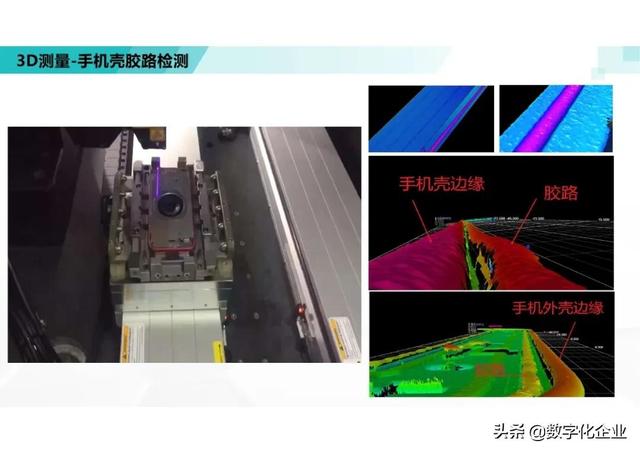 三维机器视觉怎么学，机器人3d视觉技术-第103张图片