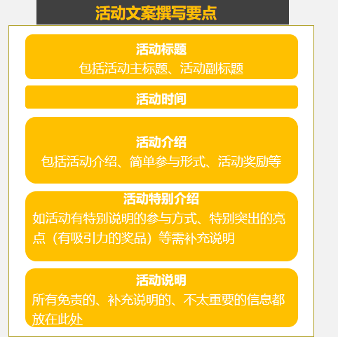 活动信息怎么写，如何写好活动信息-第9张图片