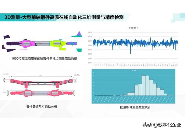 三维机器视觉怎么学，机器人3d视觉技术-第95张图片
