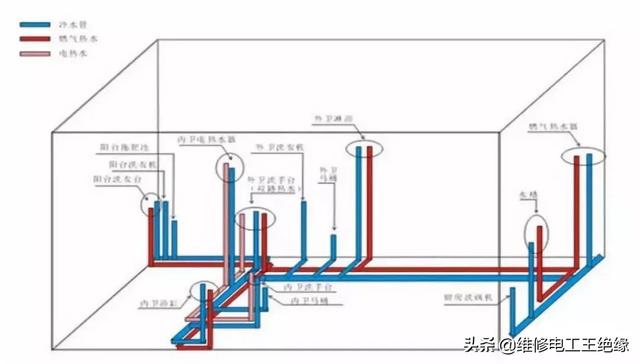 什么是强电什么是弱电（弱电和强电怎样区分）-第3张图片