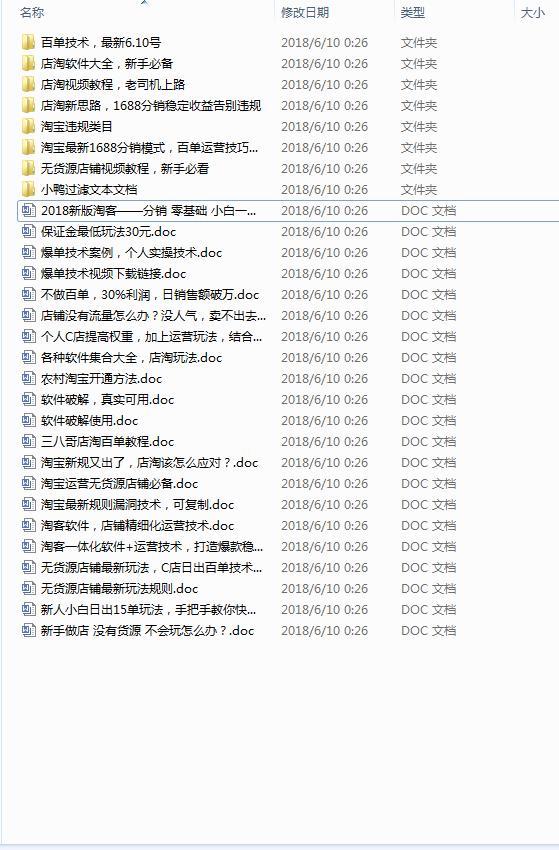 网上开店怎么开需要哪些资料（网上开店需要哪些准备）-第15张图片