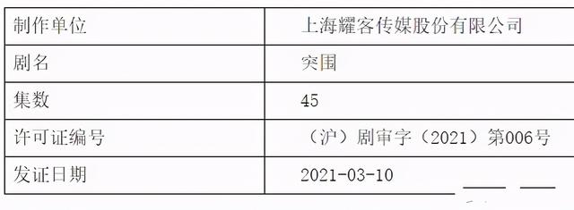 突围多少集电视剧（突围60集还是45集）