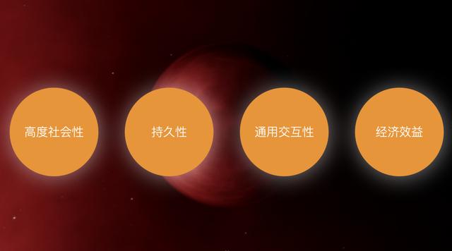 web3.0的发展趋势，互联网发展与Web 3.0-第13张图片
