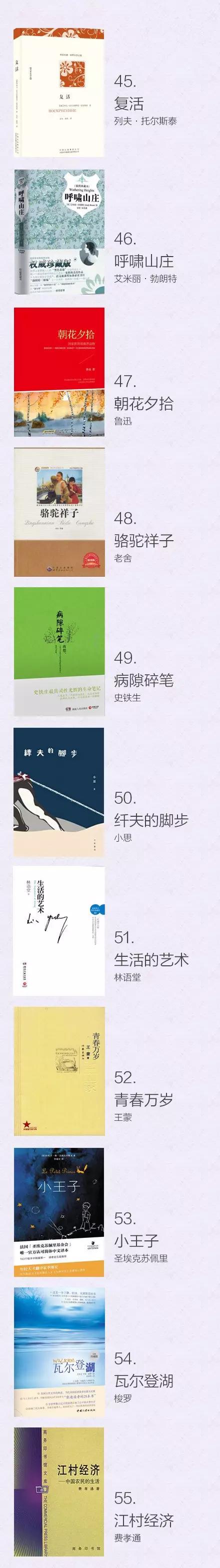 50本带颜色的经典书 夜里适合男生看的书-第7张图片