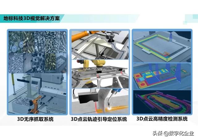 三维机器视觉怎么学，机器人3d视觉技术-第65张图片