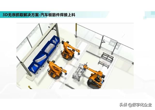 三维机器视觉怎么学，机器人3d视觉技术-第33张图片