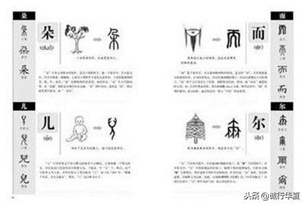 我国最早的字典是（我国最早的一部字典是）-第2张图片