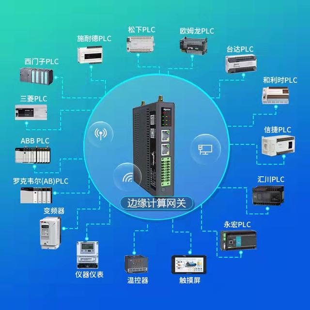 网关和路由器的区别（用网关的wifi好还是路由器的好）