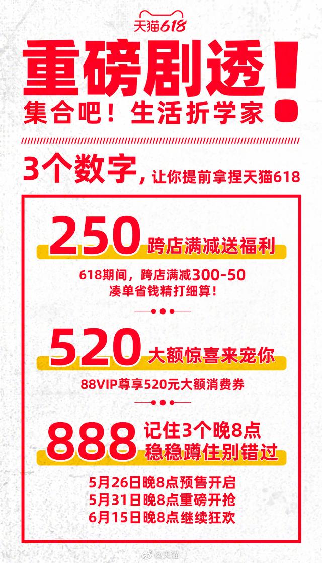 618电商节有哪些活动，电商究竟怎么买最划算-第5张图片