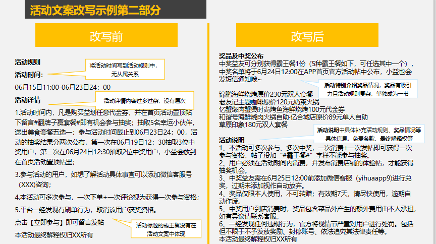 活动信息怎么写，如何写好活动信息-第23张图片