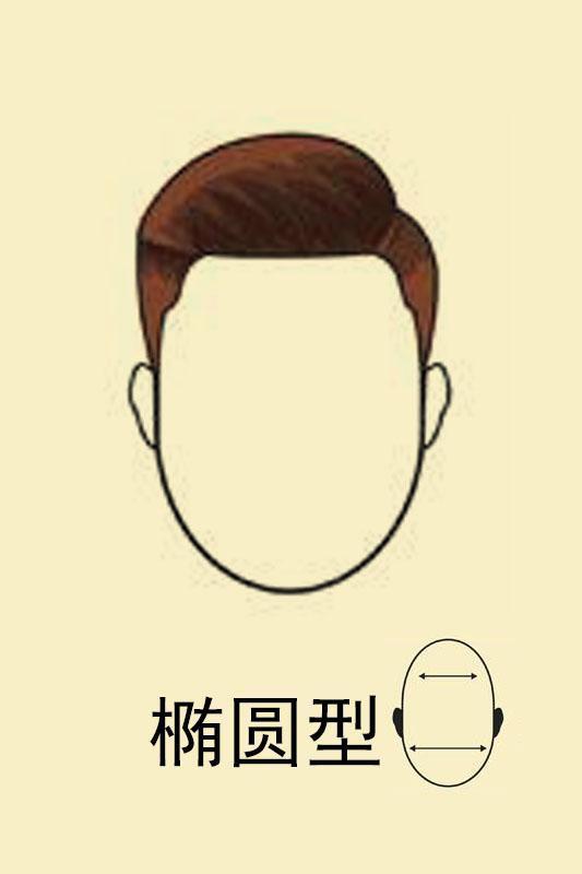 男生长脸适合的发型（扫一扫自己脸型配发型）-第4张图片