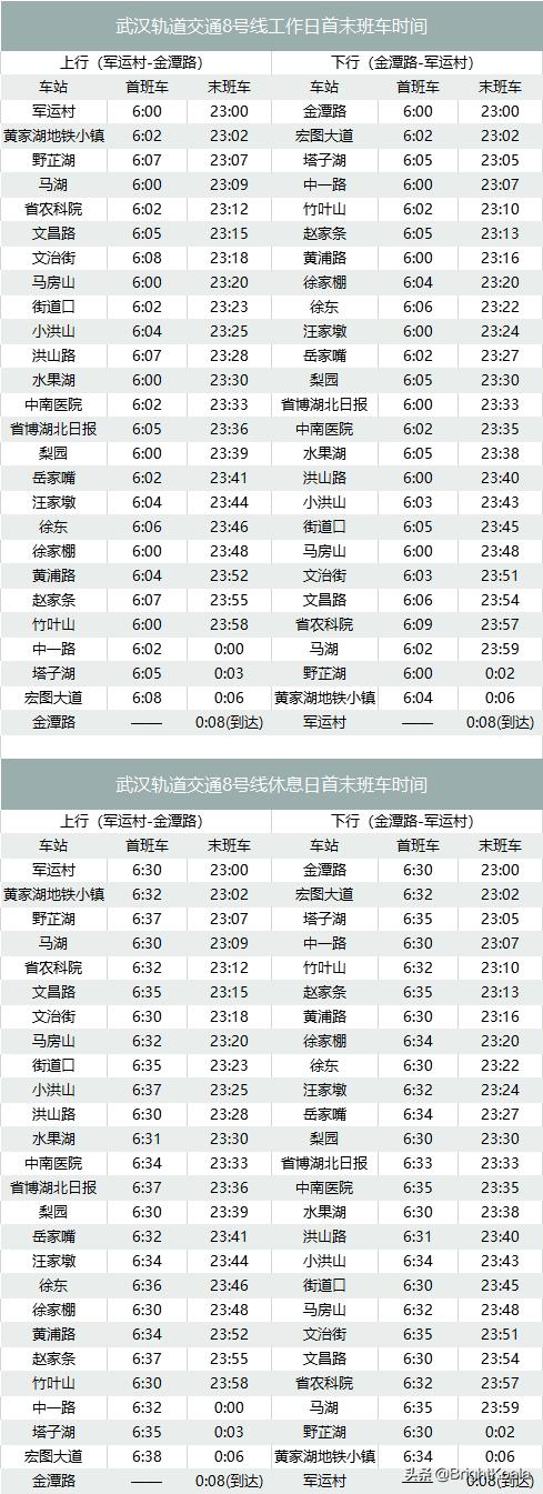 轻轨6号线开收班时间（地铁6号线最新时刻表）-第8张图片