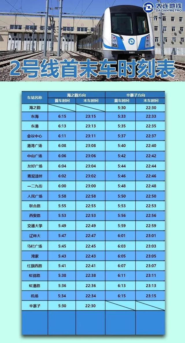 大连地铁线路图（大连地铁地图全图）-第2张图片