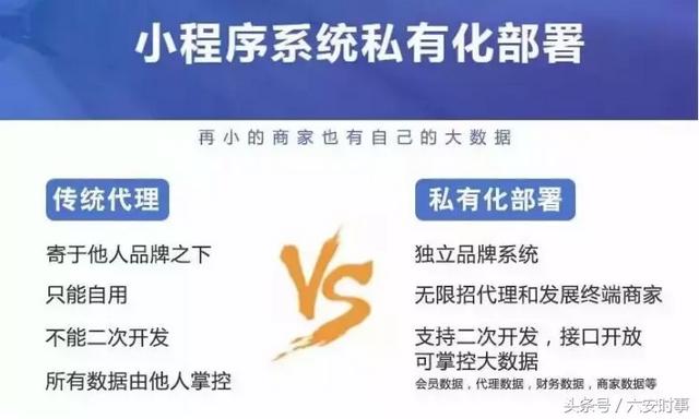 云蚁科技小程序可靠吗，怎么找微信官方合作商-第17张图片