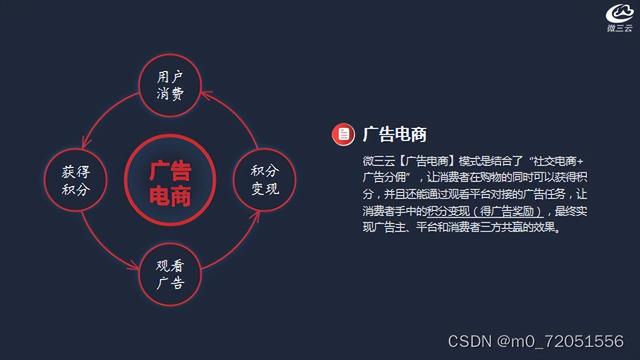 移动广告营销平台有哪些，广告平台的盈利模式-第7张图片