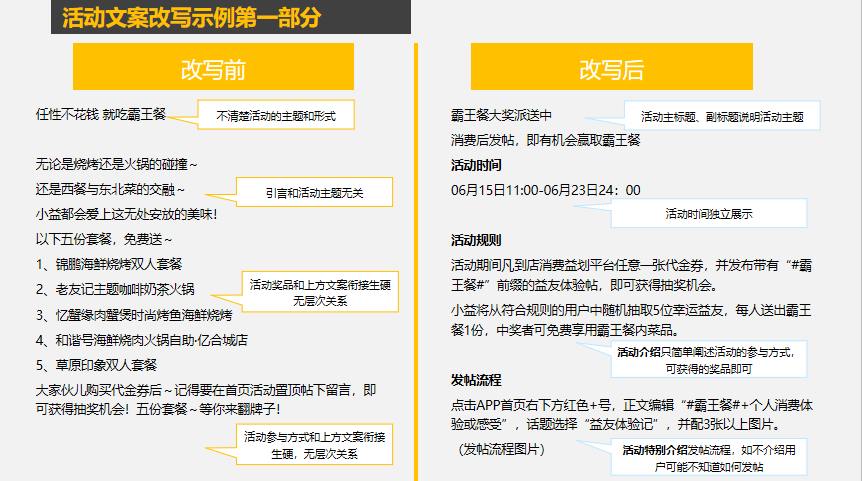 活动信息怎么写，如何写好活动信息-第21张图片