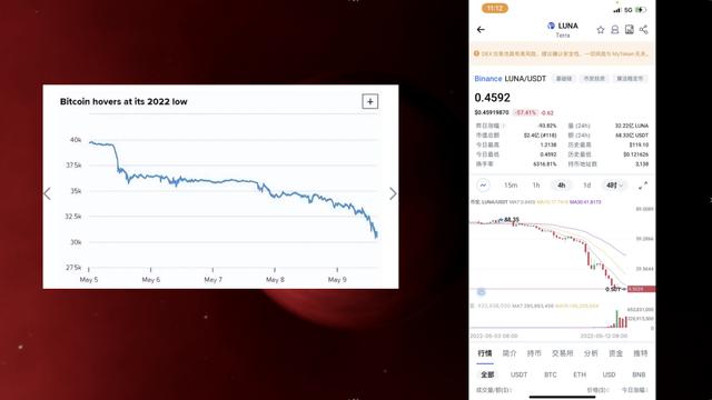 web3.0的发展趋势，互联网发展与Web 3.0-第19张图片