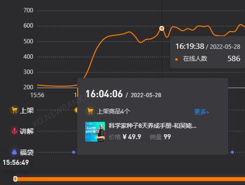 如何布局内容商业化，科普账号又有哪些机会与限制-第13张图片