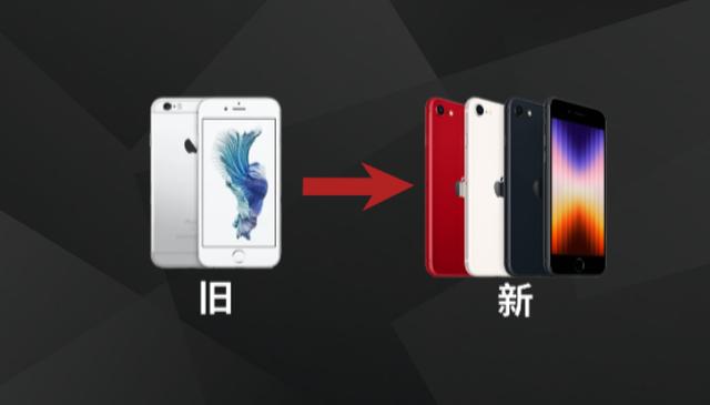 苹果短信怎么备份，iphone春季新品发布会-第3张图片