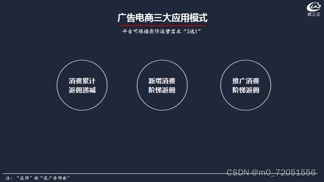 移动广告营销平台有哪些，广告平台的盈利模式-第9张图片