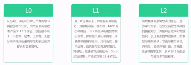西瓜创客编程怎么样（西瓜创客编程进阶收费）-第5张图片