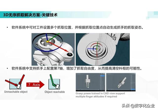 三维机器视觉怎么学，机器人3d视觉技术-第63张图片