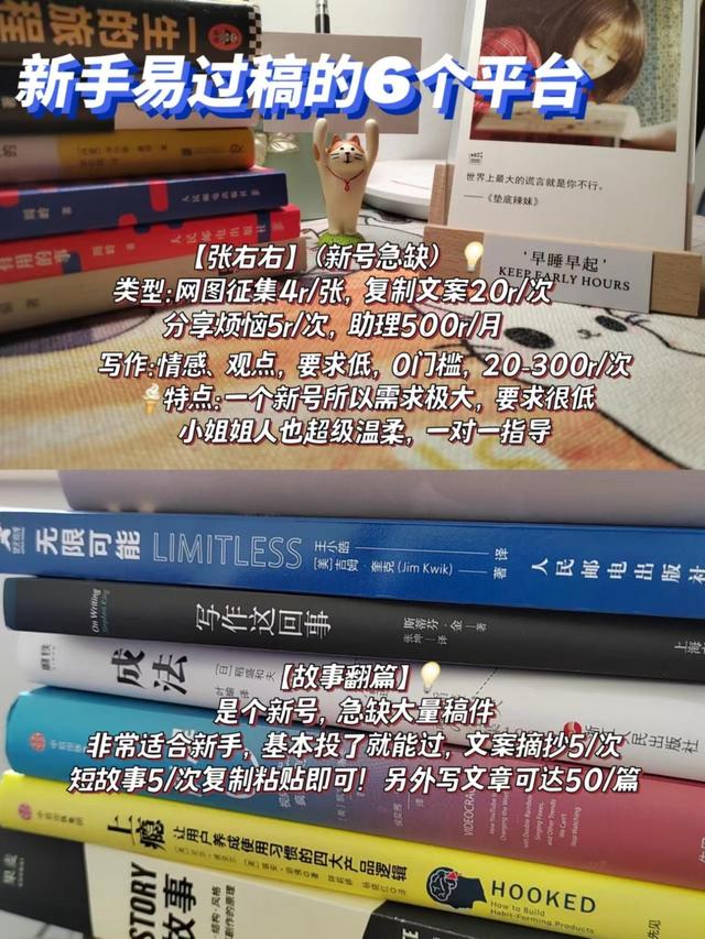 网上发表文章赚钱的软件有哪些，写作方法零基础应该如何开始-第11张图片