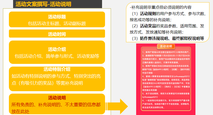 活动信息怎么写，如何写好活动信息-第19张图片