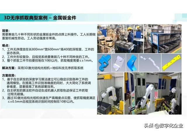 三维机器视觉怎么学，机器人3d视觉技术-第39张图片