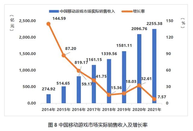 端游版号停发原因分析，游戏版号名单公布-第23张图片