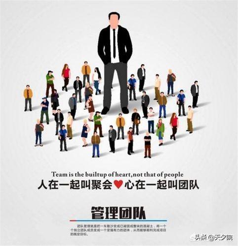 成功创业该具备什么， 提高创业成功几率需要做什么-第3张图片