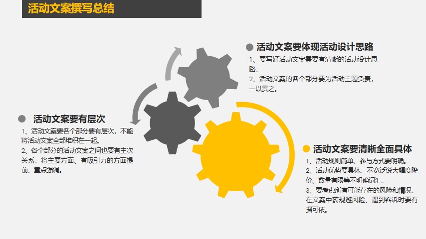 活动信息怎么写，如何写好活动信息-第25张图片