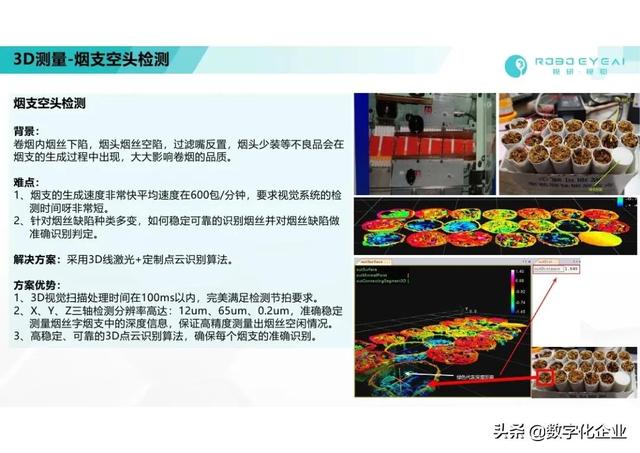 三维机器视觉怎么学，机器人3d视觉技术-第99张图片