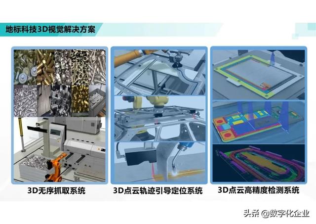 三维机器视觉怎么学，机器人3d视觉技术-第23张图片